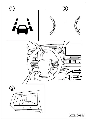 Mitsubishi Outlander Lane Departure Warning indicator and steering wheel control locations