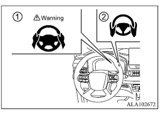 Mitsubishi Outlander Lane Keep Assist hands-on steering wheel warning and driver response display