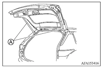 Mitsubishi Outlander liftgate gas struts supporting the rear hatch