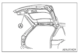 Mitsubishi Outlander liftgate easy closer latch location on the inside of the power liftgate
