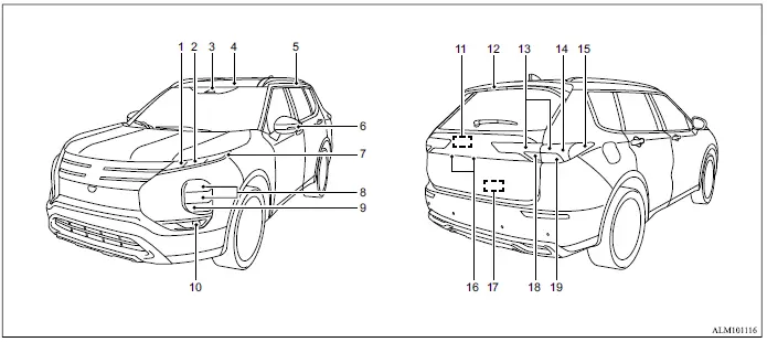 Mitsubishi Outlander exterior and interior light locations around the vehicle