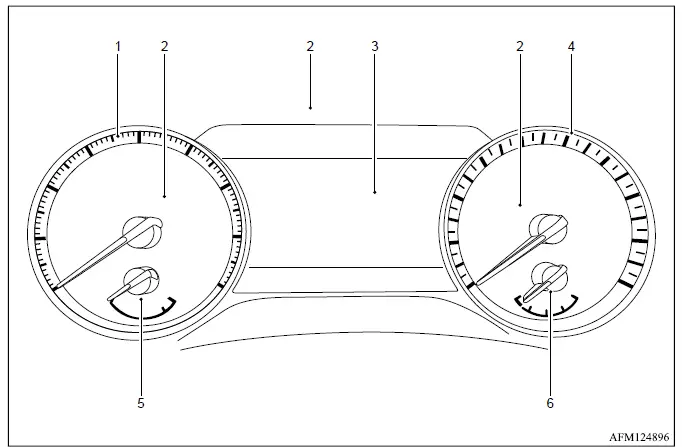 Mitsubishi Outlander Type 1 combination meter cluster with analog gauges and multi-information display