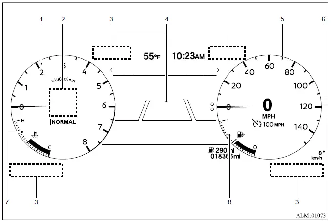 Mitsubishi Outlander Type 2 full digital driver display with speedometer, tachometer and vehicle information