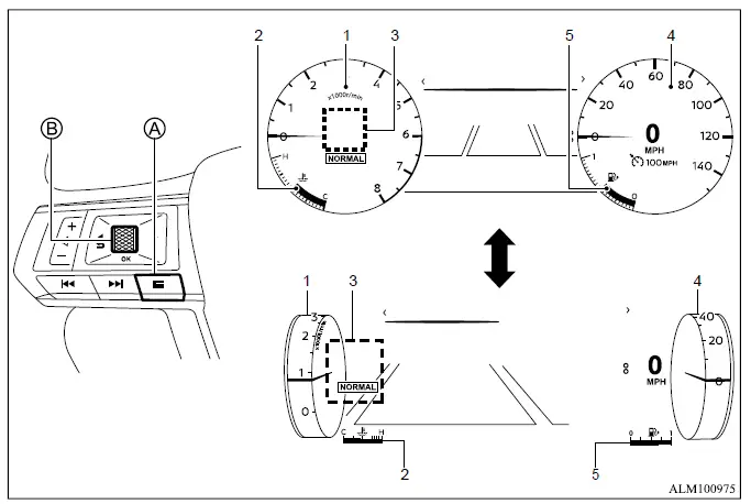 Mitsubishi Outlander Type 2 expanded meter screen view and digital gauge layout