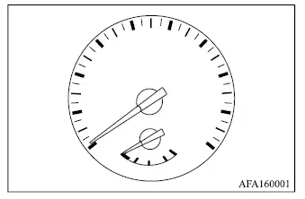 Mitsubishi Outlander digital speedometer display showing vehicle speed