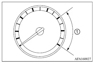 Mitsubishi Outlander tachometer displaying engine revolutions per minute