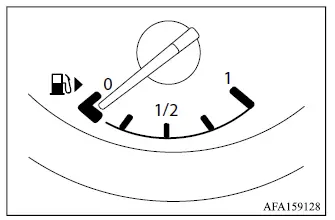 Mitsubishi Outlander Type 1 fuel gauge showing the remaining fuel level