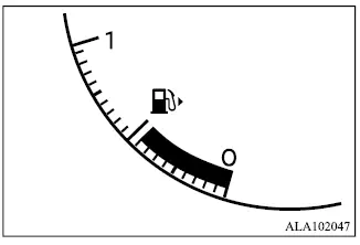 Mitsubishi Outlander Type 2 digital fuel gauge display