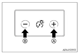 Mitsubishi Outlander instrument panel brightness control switches