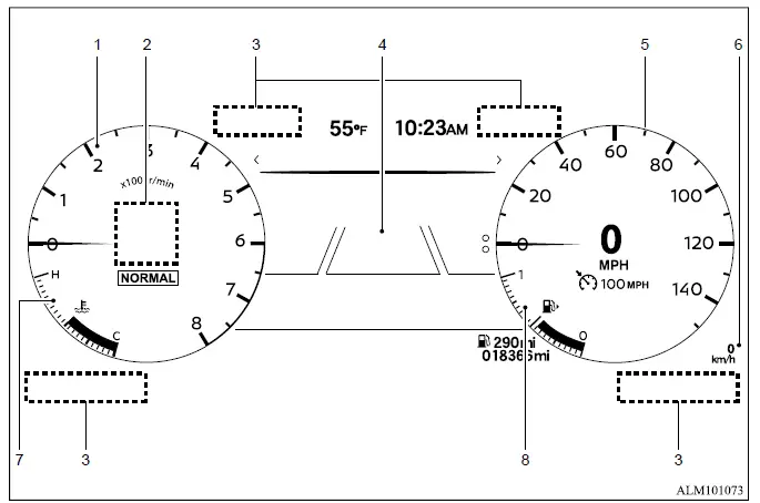 Mitsubishi Outlander Type 2 full digital driver display and instrument gauges
