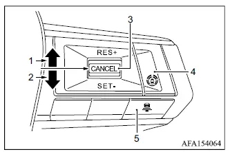 Mitsubishi Outlander MI-PILOT Assist steering wheel switches for speed, distance and system control