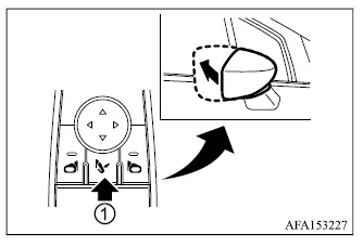 Mitsubishi Outlander power-folding door mirror switch on the driver controls