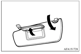Mitsubishi Outlander front sunvisor vanity mirror with opening cover