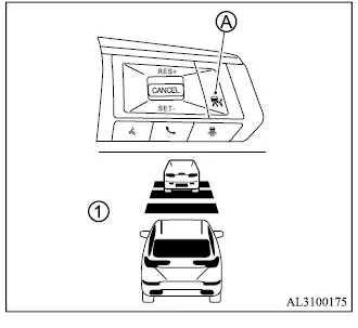 Mitsubishi Outlander Adaptive Cruise Control vehicle-to-vehicle distance control mode selection