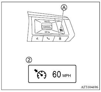 Mitsubishi Outlander conventional fixed-speed cruise control mode selection