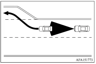 Mitsubishi Outlander Adaptive Cruise Control following a slower vehicle on the highway