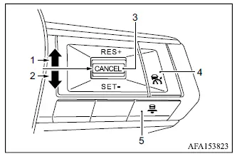 Mitsubishi Outlander ACC steering wheel switches for speed, cancel and following distance control