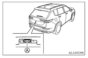 Mitsubishi Outlander manual liftgate opener switch and rear hatch operation