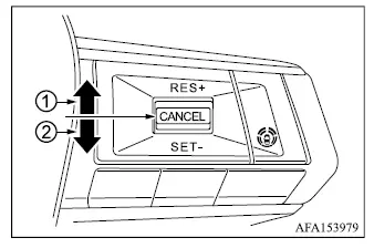 Mitsubishi Outlander RES plus switch for increasing MI-PILOT Assist set speed