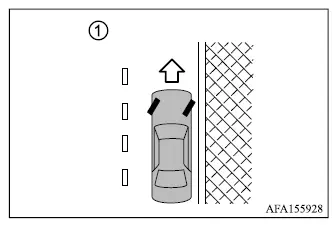 Mitsubishi Outlander parking wheel position for downhill and uphill parking with a curb