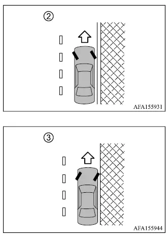 Mitsubishi Outlander wheel position when parking on a hill without a curb