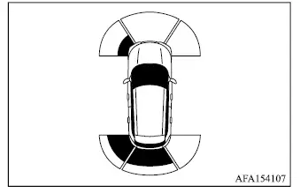 Mitsubishi Outlander parking sensor indicator showing the detected obstacle area in the multi-information display