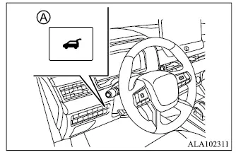 Mitsubishi Outlander instrument panel power remote liftgate switch