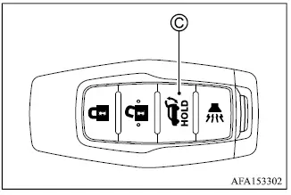 Mitsubishi Outlander key transmitter power remote liftgate button