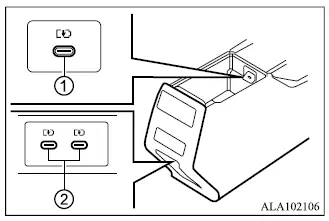 Mitsubishi Outlander USB charging outlets in the center console and rear console area