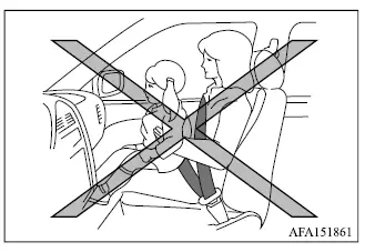 Mitsubishi Outlander child restraint installed in a rear seating position