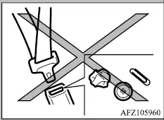 Mitsubishi Outlander seat belt buckle showing objects that must not be inserted