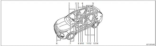 Mitsubishi Outlander Supplemental Restraint System airbag sensors, modules and seat belt pretensioner locations