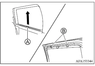 Mitsubishi Outlander rear door pull-up sunshade with knob and upper retaining hook