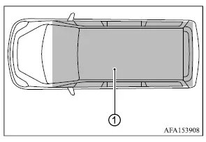 Mitsubishi Outlander transmitter operating range for push-button engine start