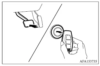 Mitsubishi Outlander transmitter held against push-button ignition switch when key battery is discharged