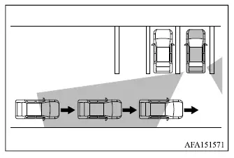 Mitsubishi Outlander RCTA limitation with several vehicles approaching in sequence