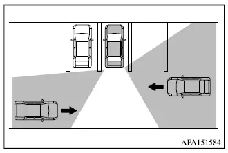 Mitsubishi Outlander RCTA limitation with vehicles approaching in opposite directions