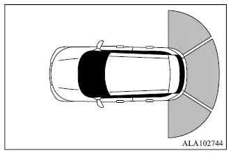 Mitsubishi Outlander rear parking sensor system detecting obstacles behind the vehicle