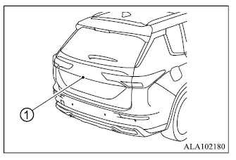 Mitsubishi Outlander rearview camera mounted above the rear license plate
