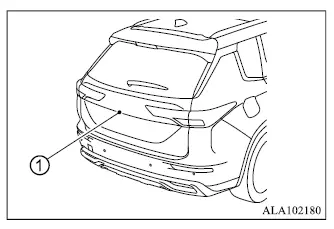 Mitsubishi Outlander rearview camera lens location above the rear license plate for cleaning and maintenance