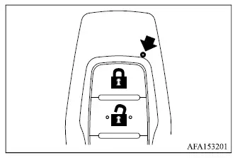 Mitsubishi Outlander transmitter button operation indicator light