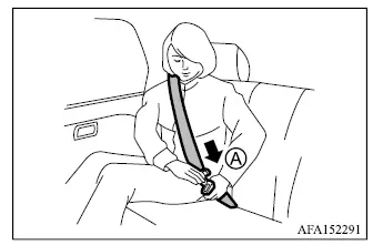 Mitsubishi Outlander three-point seat belt tongue inserted into buckle A