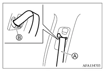 Mitsubishi Outlander seat belt webbing and guide ring cleaning points marked A and B