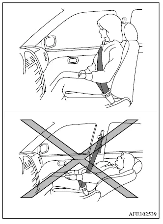 Mitsubishi Outlander seating positions and seat adjustment overview
