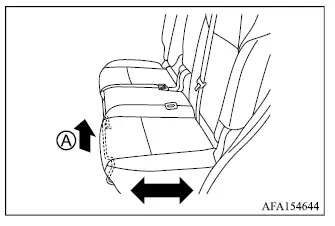 Mitsubishi Outlander second row seat forward and backward adjustment lever