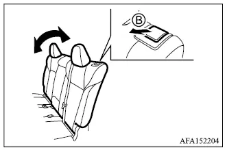Mitsubishi Outlander second row seatback reclining lever and adjustment positions