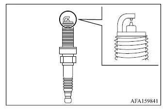 Mitsubishi Outlander spark plug inspection and replacement location
