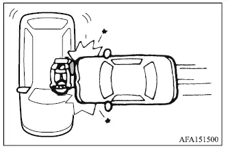 Mitsubishi Outlander side impact that may deploy the front center and seat-mounted side airbags