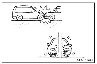 Mitsubishi Outlander frontal impacts with a parked vehicle or utility pole where airbags may not deploy