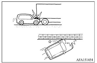 Mitsubishi Outlander underride and offset guardrail impacts where front airbags may not deploy